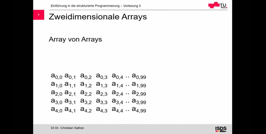 Thumbnail of 2D-Arrays
