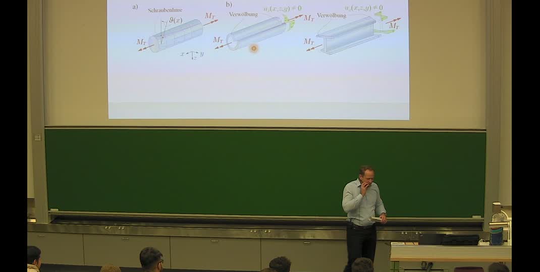 Thumbnail of 12. Vorlesung Festigkeitslehre: Torsion (kreis- und kreisringförmige Querschnitte)