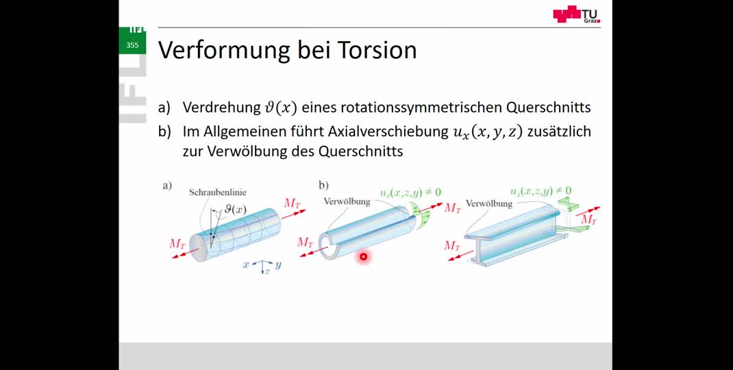 Thumbnail of 12. Vorlesung Festigkeitslehre: Torsion (kreis- und kreisringförmige Querschnitte)