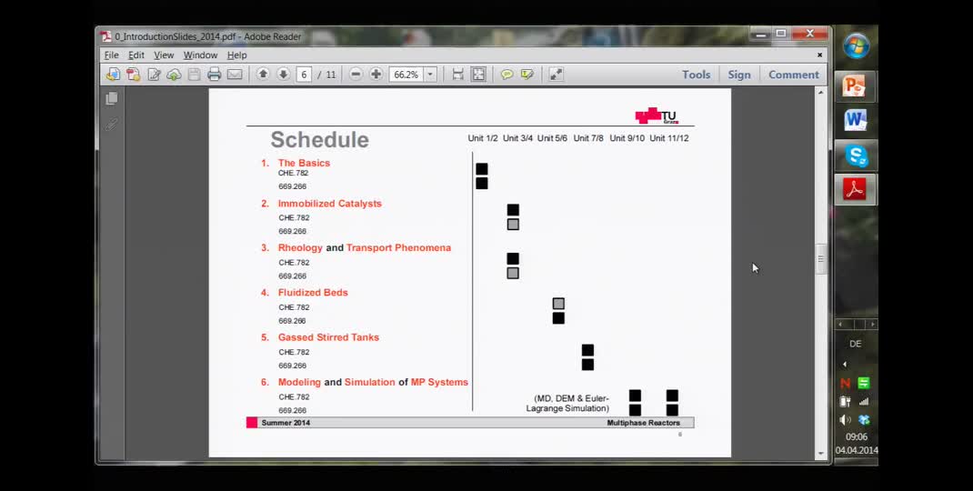 Thumbnail of 4. April 2014 (1 - Exercise Mixing)