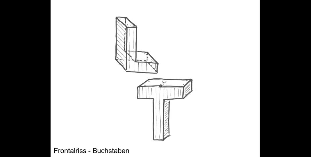 Thumbnail of #05 Kapitel 01 Projektionen (Teil03)