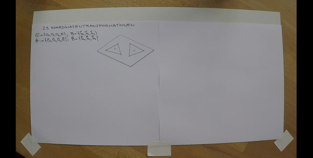 Thumbnail of #3 Kapitel 2: Projektive Erweiterung (Teil 3)