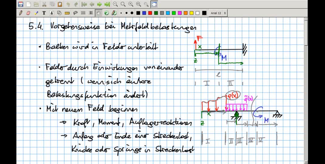 Thumbnail of VO10 Kap. 5: Balkenstatik (Teil 3) & Kap. 6: Reibung (Teil 1)