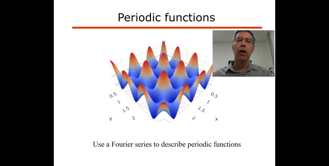 Thumbnail of Fourier series in one dimension