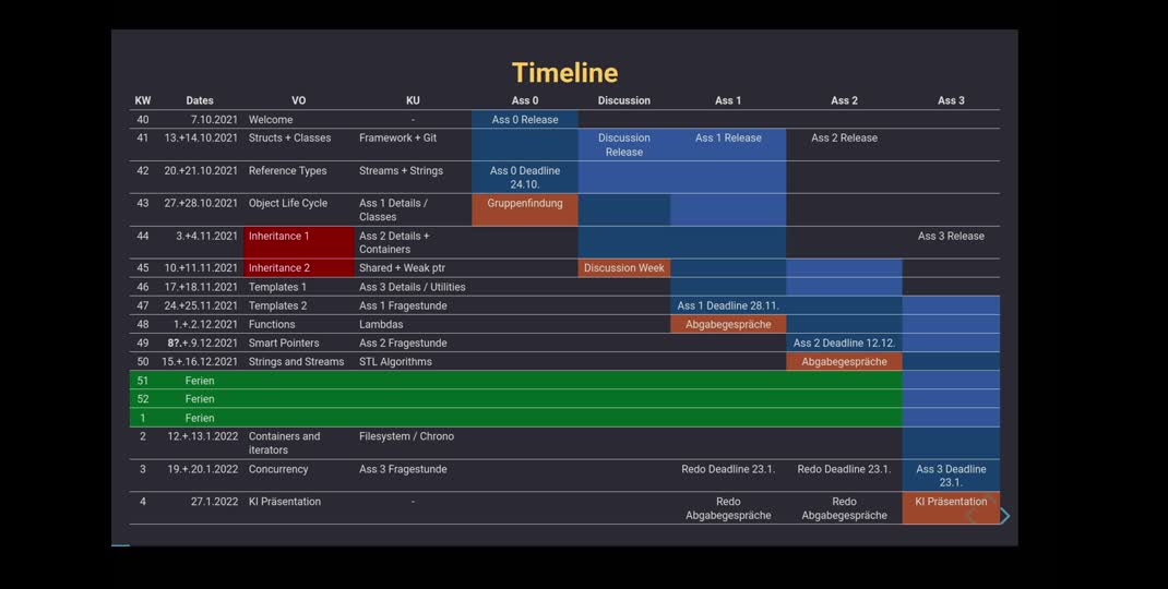 Thumbnail of [VO05] Inheritance2