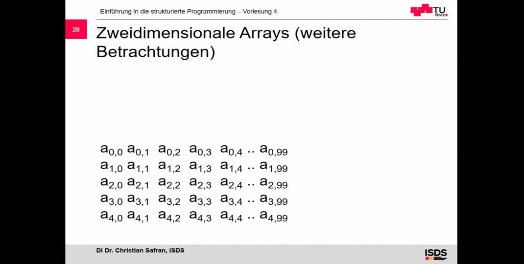 Thumbnail of 2D-Arrays mit Pointern