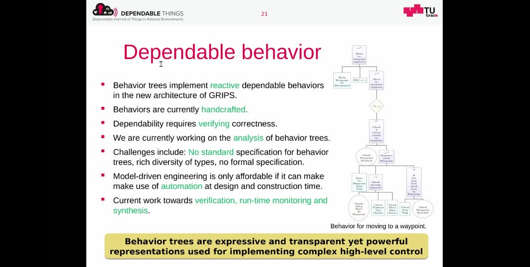 Thumbnail of #3: 3rd Symposium on Dependable Internet of Things in Adverse Environments