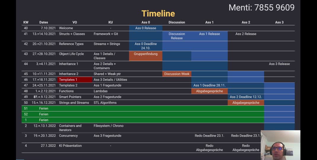 Thumbnail of [VO06,VO07] Templates