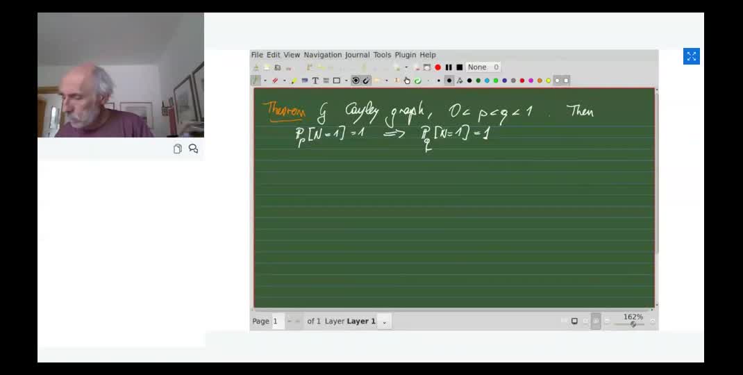 Thumbnail of Lecture 14: One versus infinitely many infinite clusters