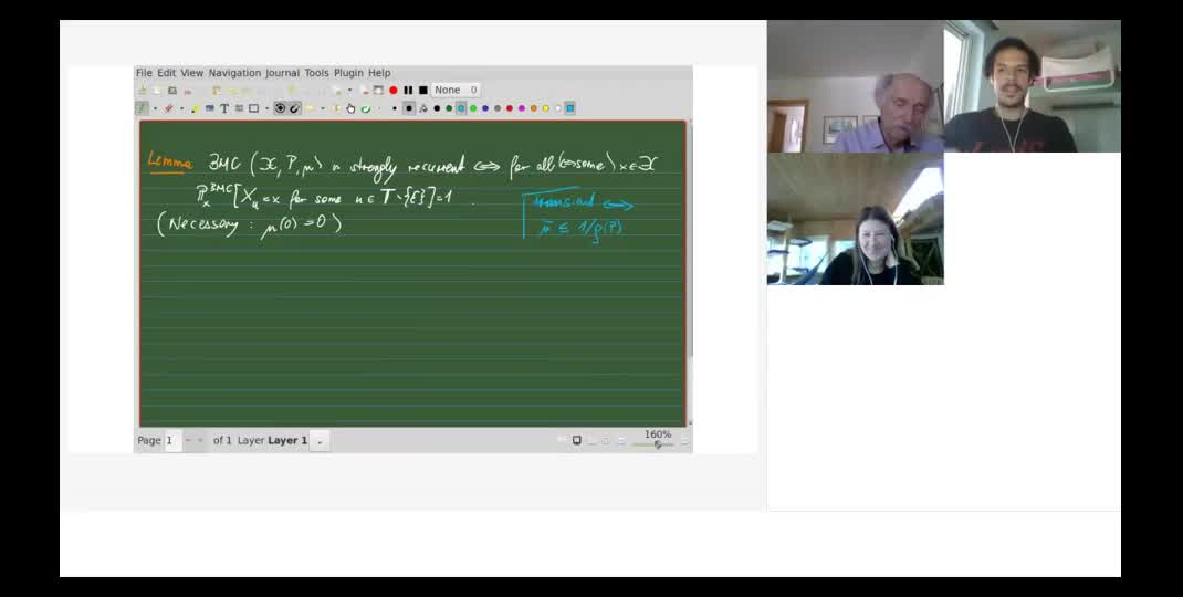 Thumbnail of Lecture 6: Branching random walk on groups