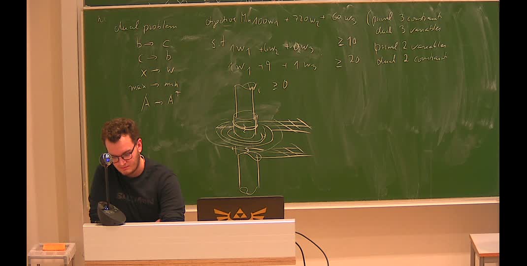 Thumbnail of 1. ordentliche Sitzung der Hochschulvertretung der TU Graz WS 2023/24