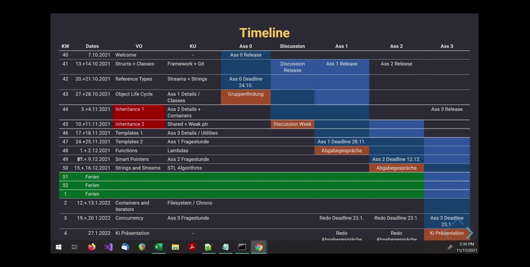 Thumbnail of [VO05] Vererbung 2, Mehrfachvererbung, Composition